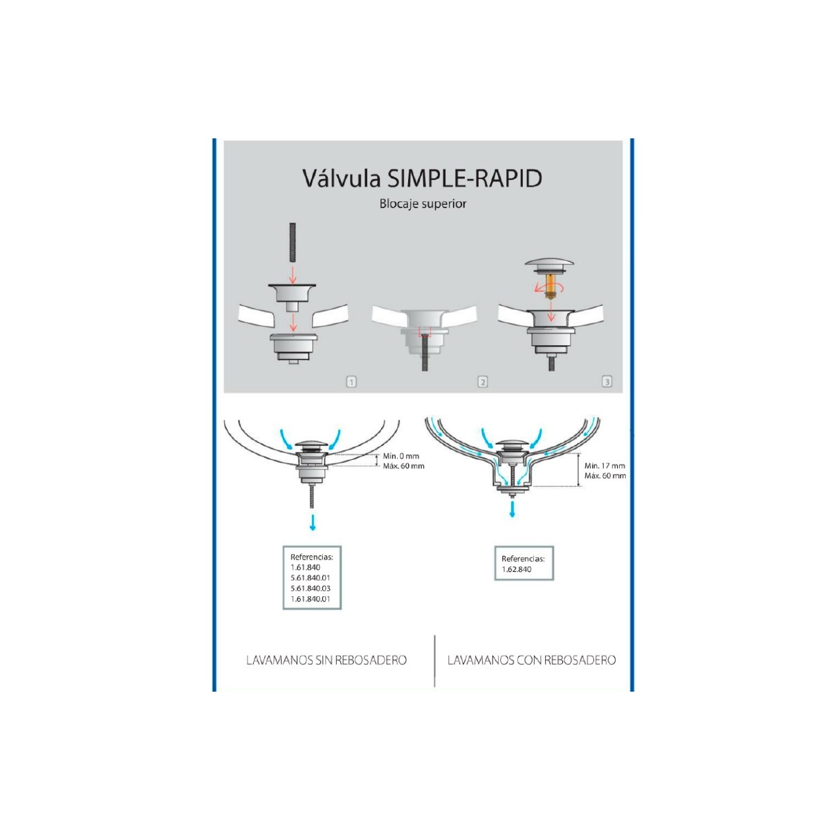 Quadratventil-Single-Rapid-Senke