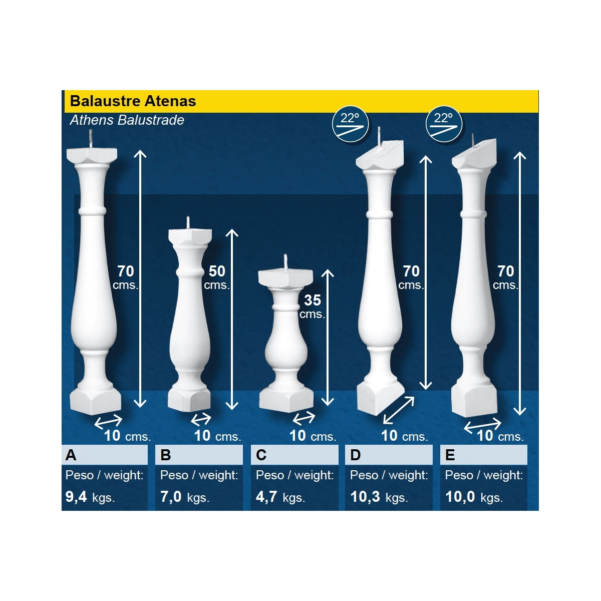 Balustre d’Athènes (Pack 4 unités) - Prefabricados López