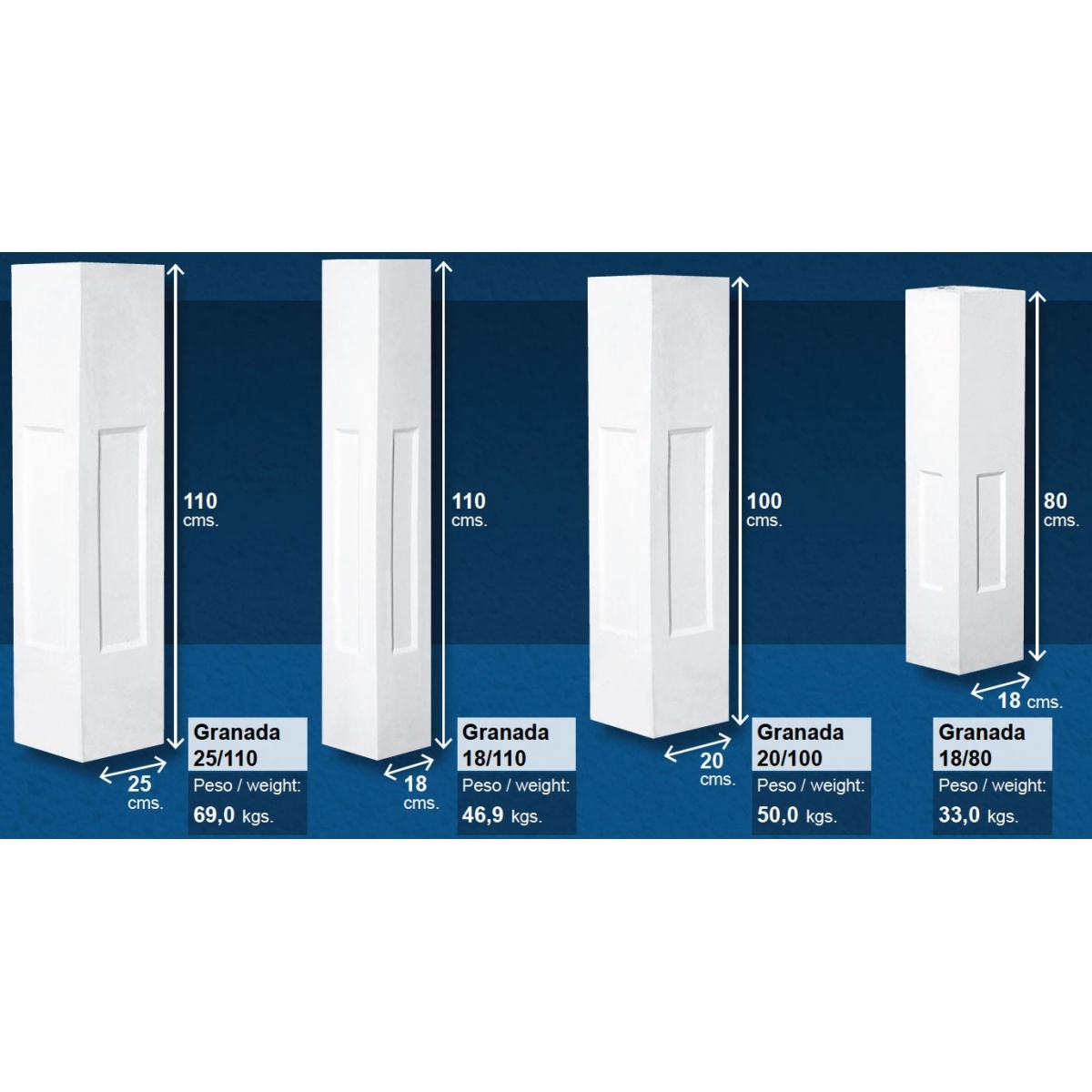Pilar Granada pour balustrade - Balustrades - Marca Prefabricados López