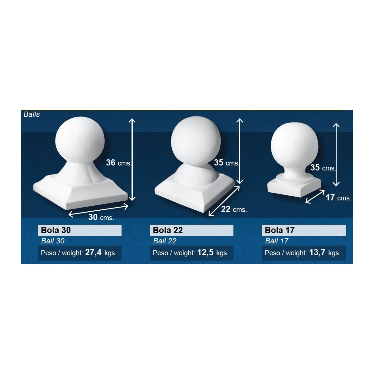 Balustrade Ball Finish