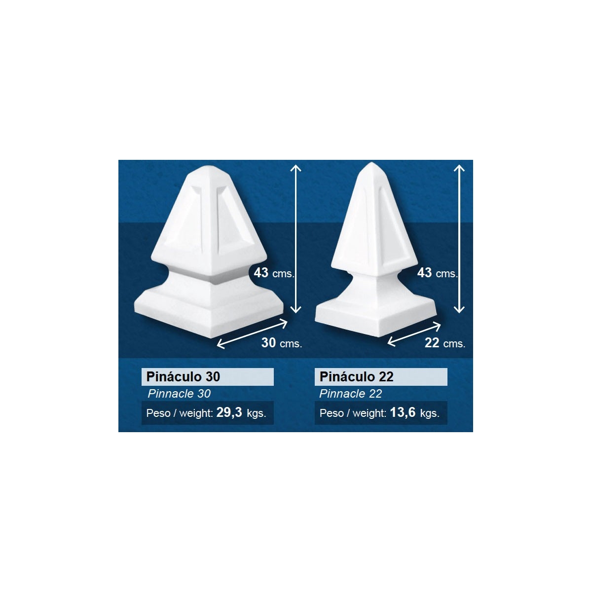 Finition de pinacle pour piliers de balustrade