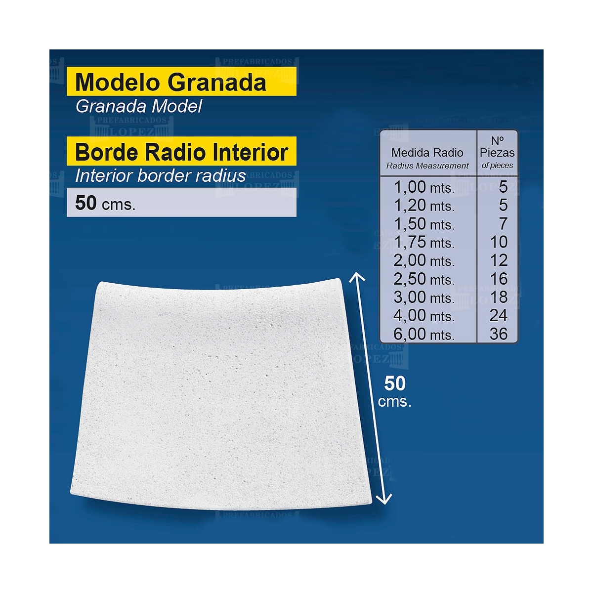 Bord incurvé à l’intérieur de la grenade