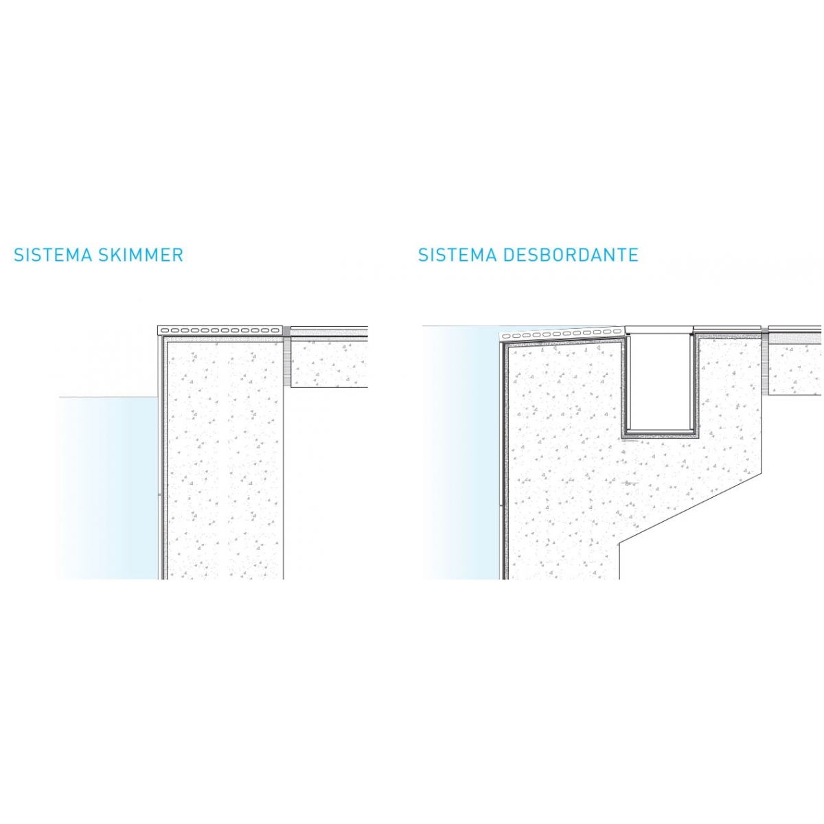 Woods Arctic 120x33 Céramique Bord de Piscine Major