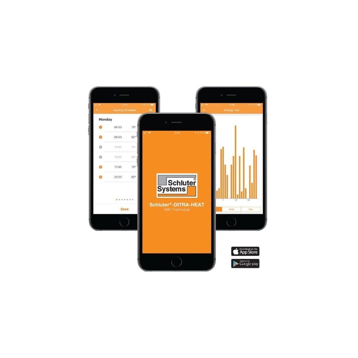 Underfloor heating using electricity and adjustable and programmable digital thermostat and wifi - Electric underfloor heating