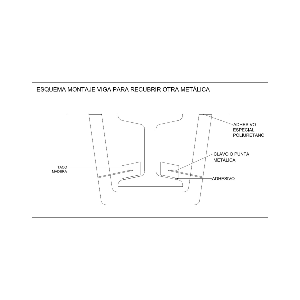 Imitationsholzbalken 300x12,5x8 zum besten Preis