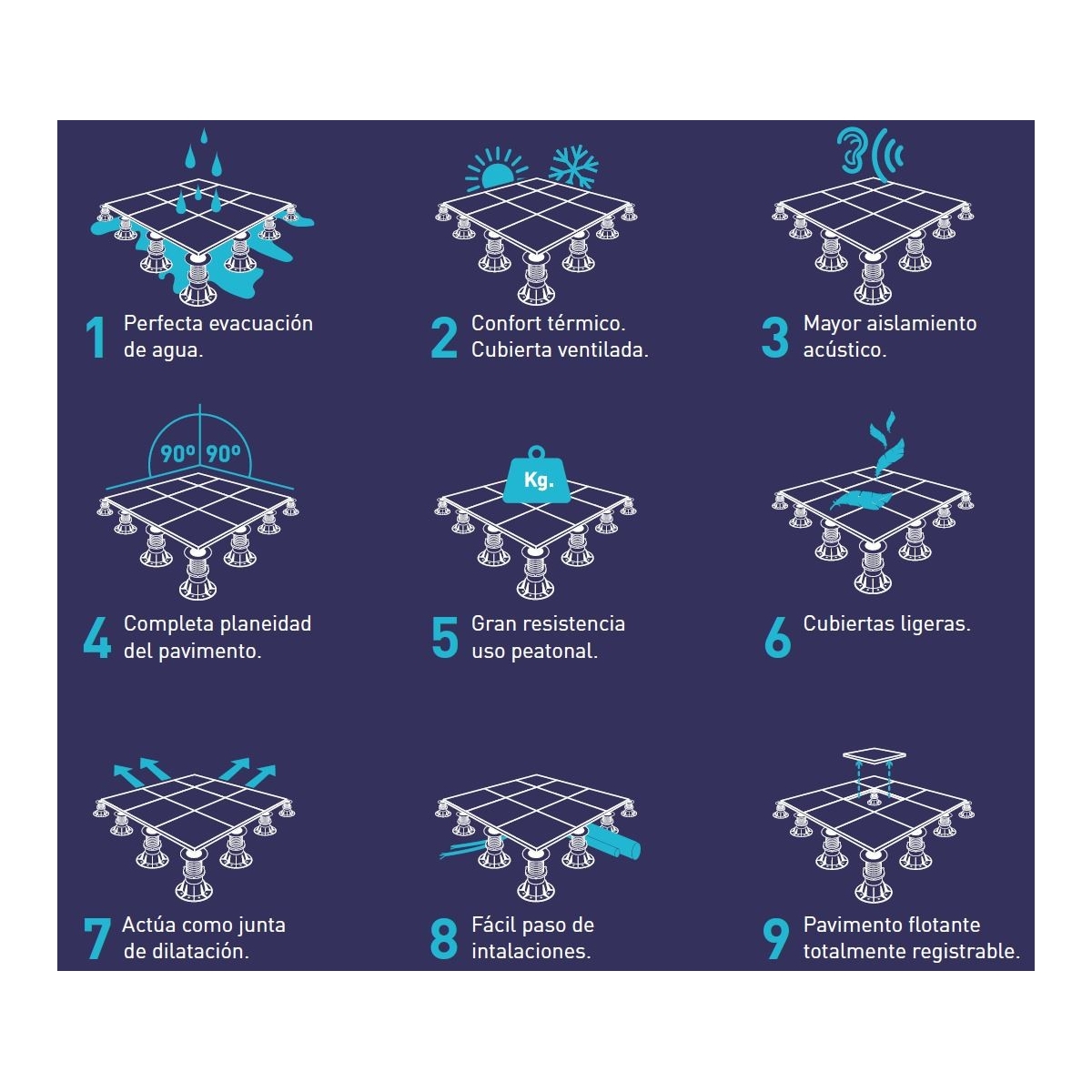 XSP 1 20-27mm Self-Levelling Plot - Sistemas de pavimento flutuante - Marca Peygran