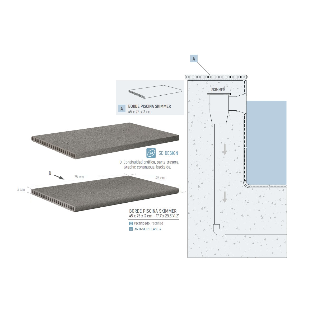 Exagres - Colección Milán - Borde de piscina elevada - Borde de piscina Milán Marengo 45x75x3 
