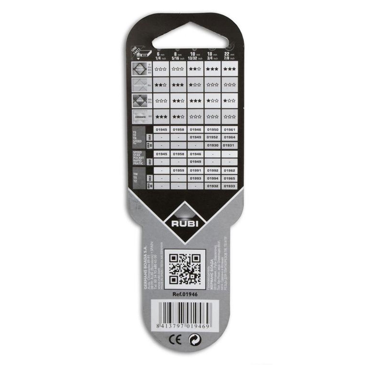 Roda de pontuação de 10mm de diâmetro para cortador manual