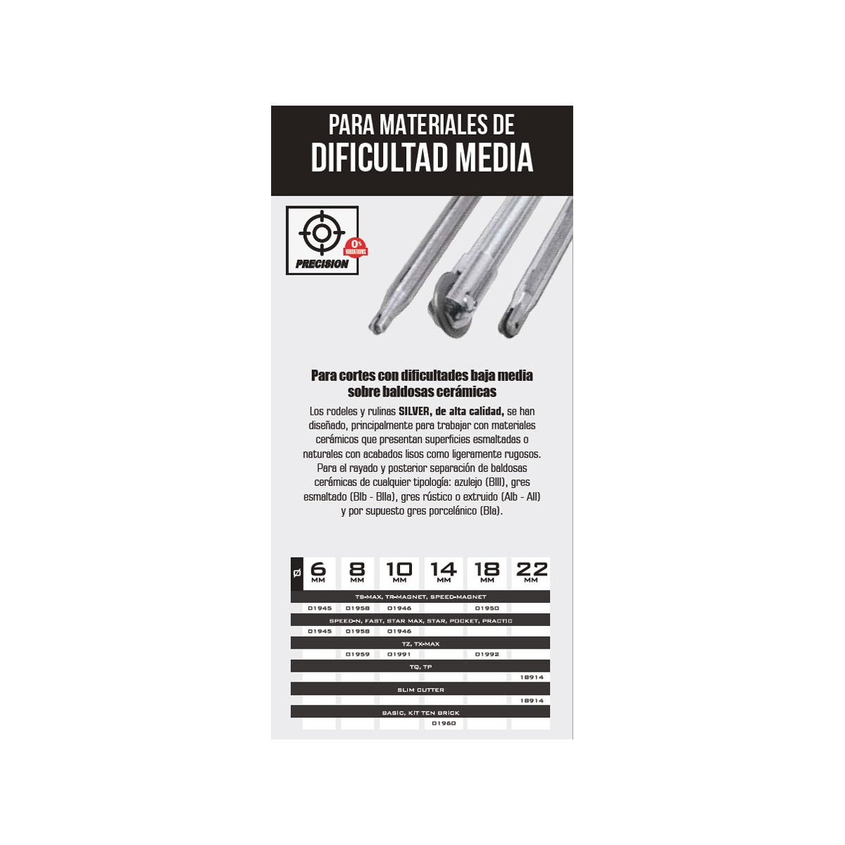 Rubi - Roda de pontuação de 6mm de diâmetro para cortador manual