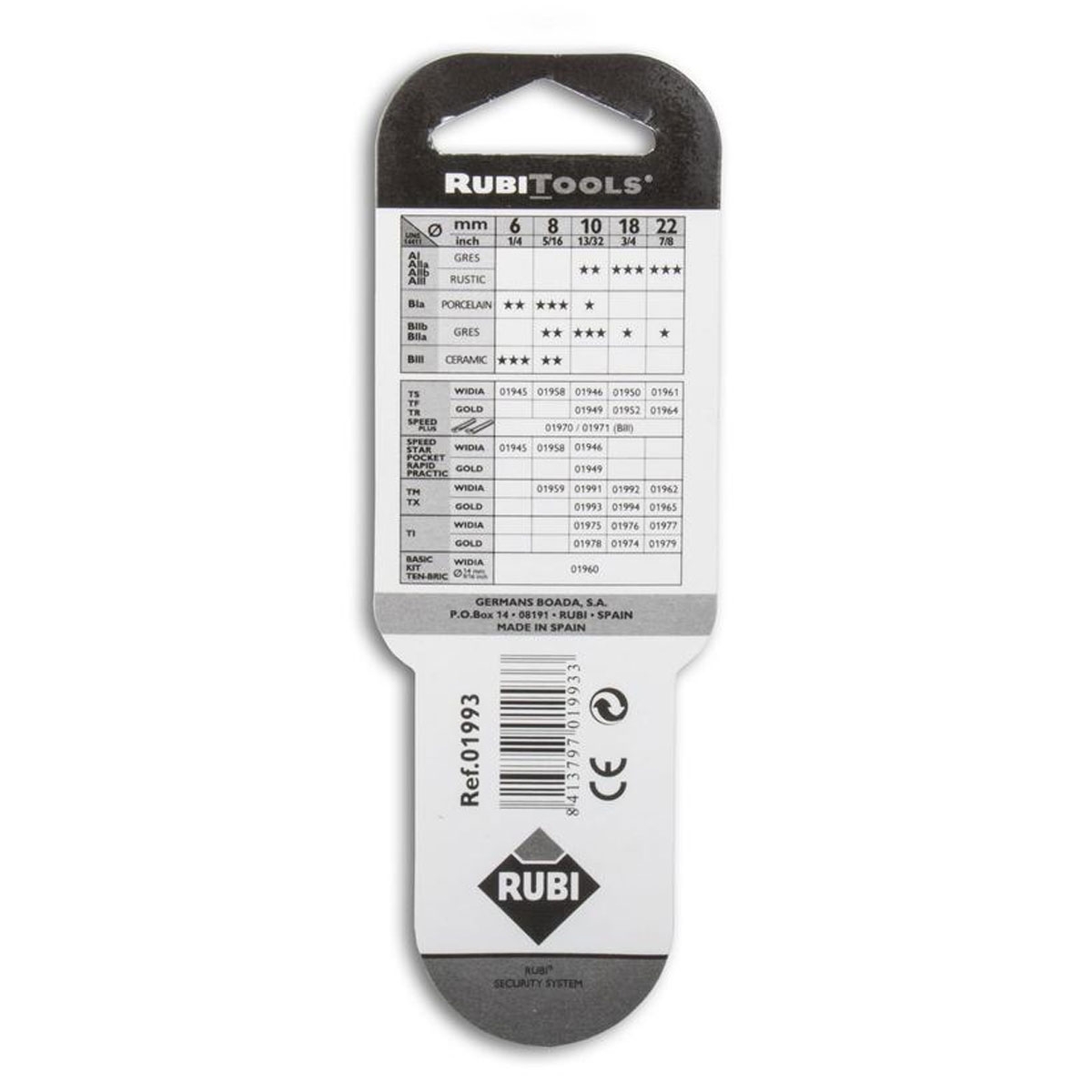 10 mm Durchmesser PLUS GOLD Ritzrad für manuellen Schneider