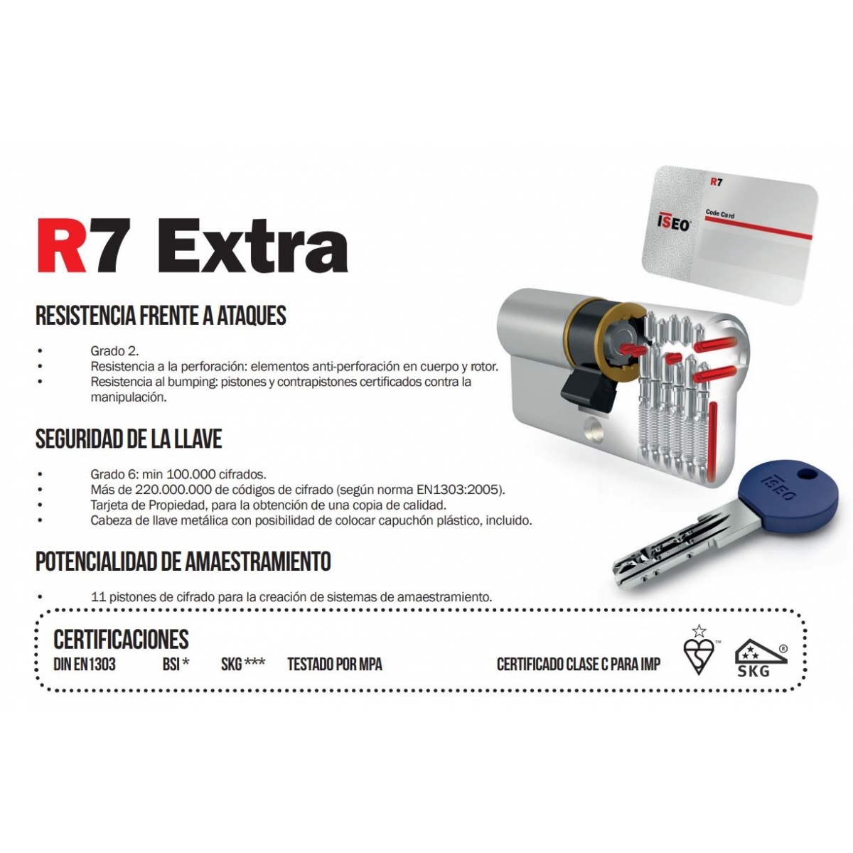 Produktfoto Gepanzerte Tür 100 cm Grade 3 Milan Omega – Marke Cearco