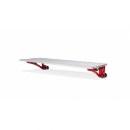 DV/DC table supplement