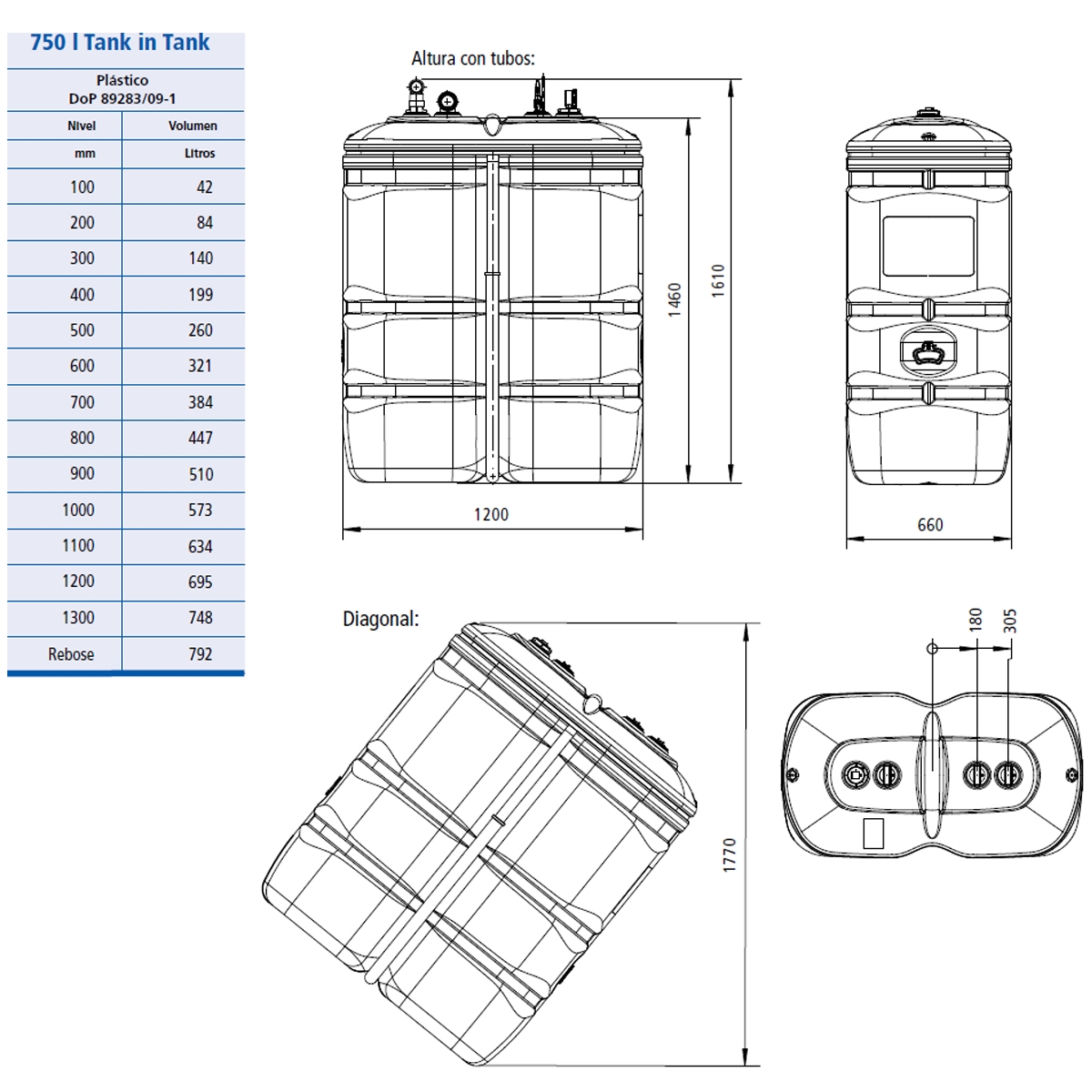 Tank in Tank PE-AD 750l 2 diesel tank