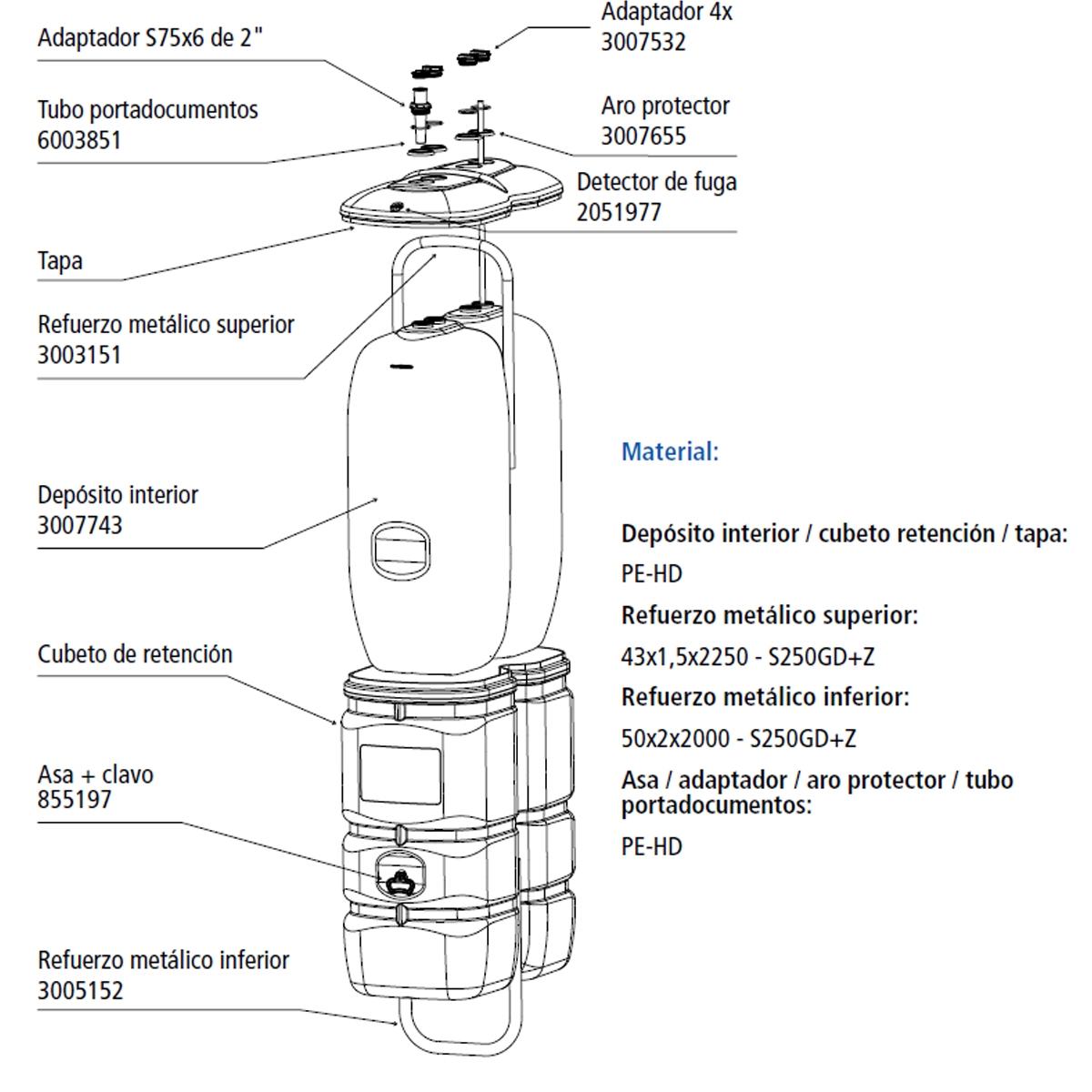 Réservoir dans le réservoir PE-AD 750l 3 réservoir diesel