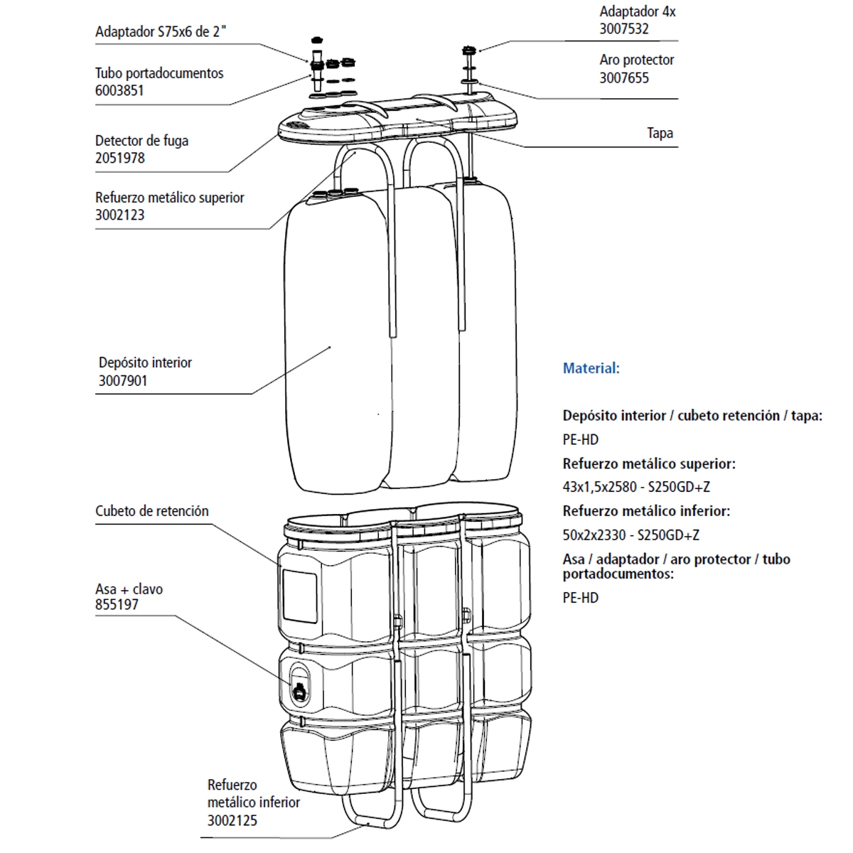 Tank in Tank PE-AD 1500l 3 diesel tank