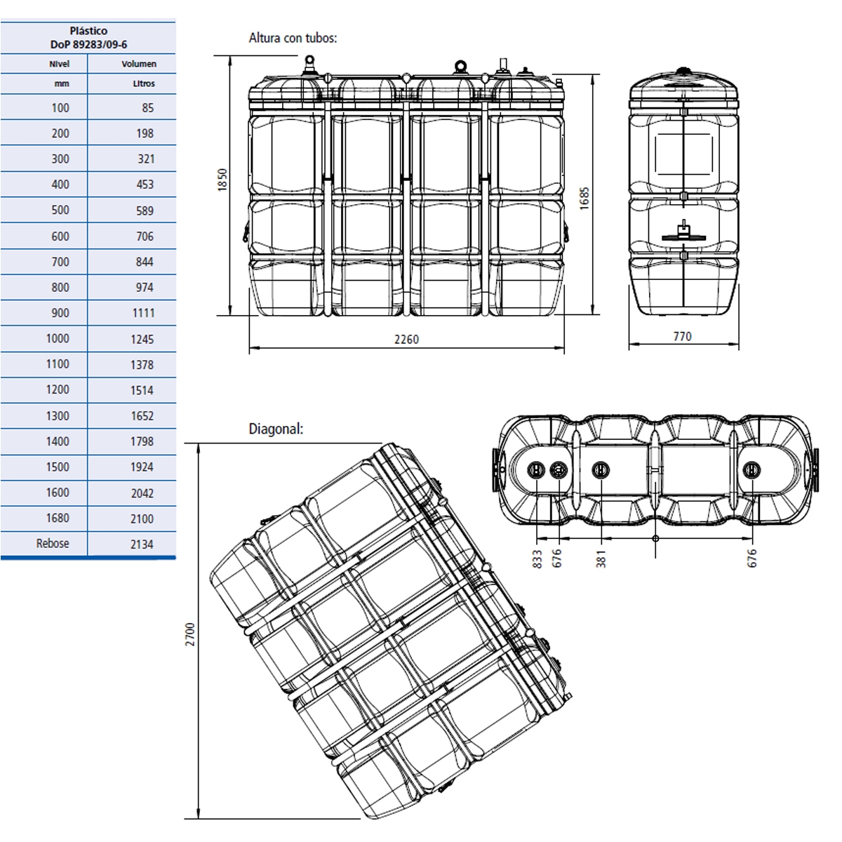 Tank-in-Tank PE-AD 2000l 2 Dieseltank