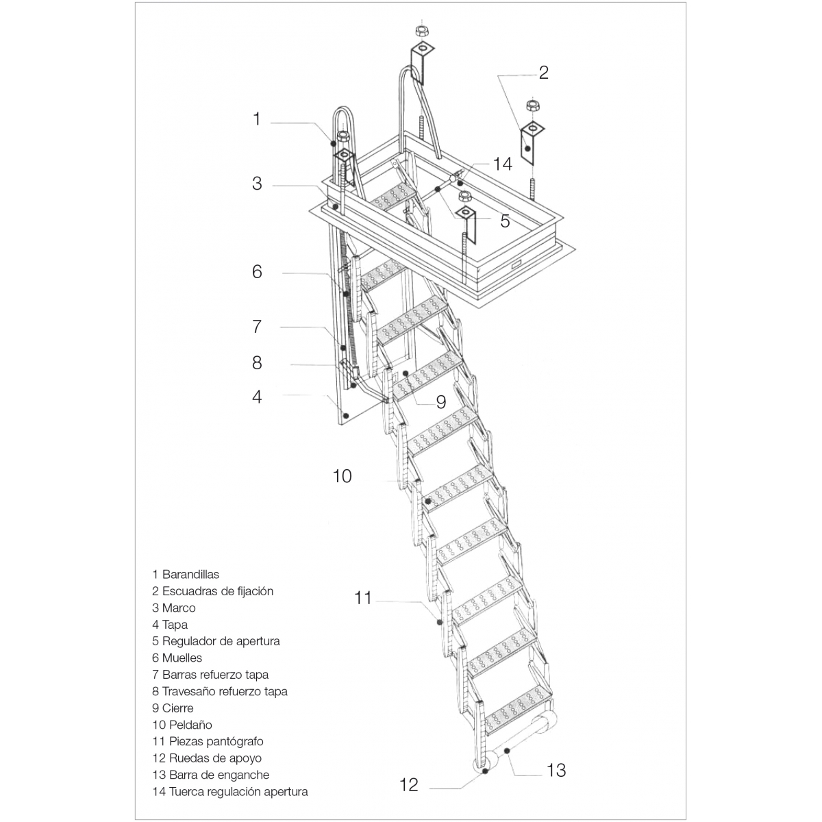Components of the LX Stepladder