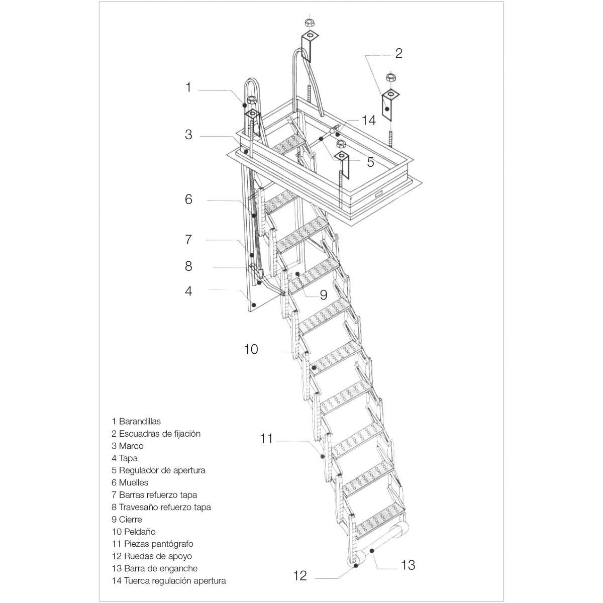Componentes de la escalera de tijera LX