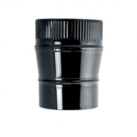 Gloss vitrified magnification