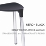 Umgebungsfotos von Yannis Black-Chrome Stool [51161]