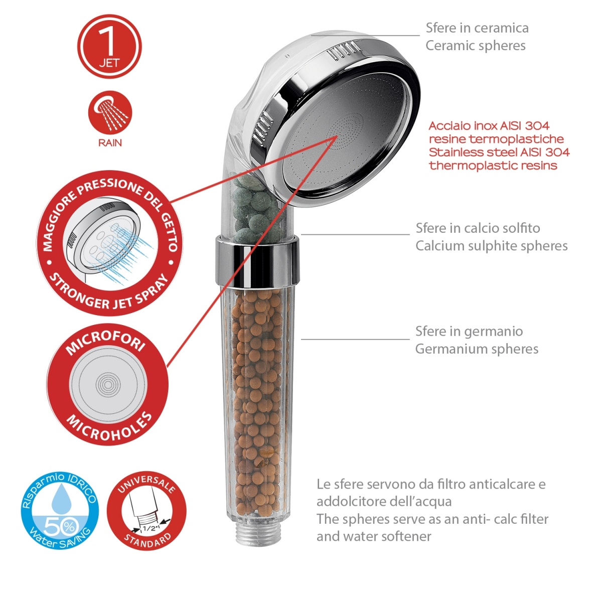 Umgebungsfotos des Duschgriffs 1 Jet Top 04 Pure Chrome [51543]