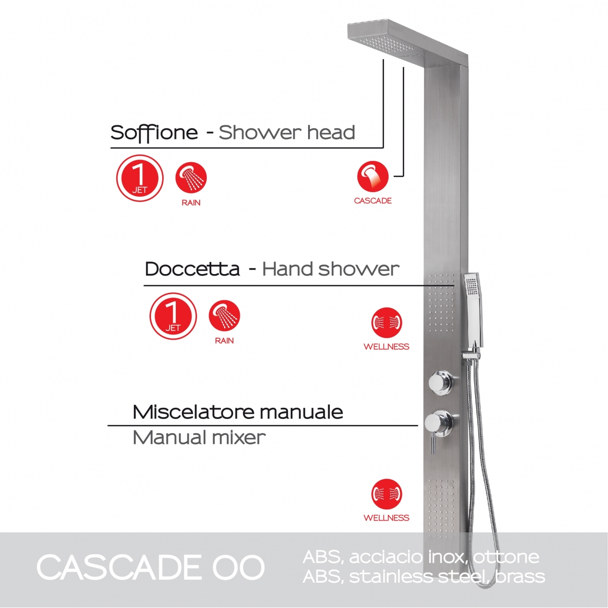 Imagem do Painel de Duche Multifunções Escovado Cascade 00