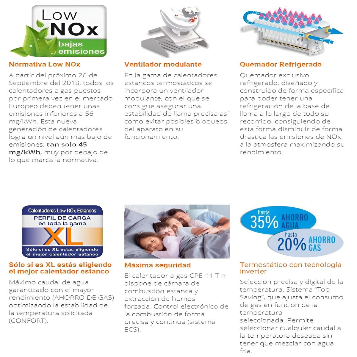 Características do aquecedor a gás butano