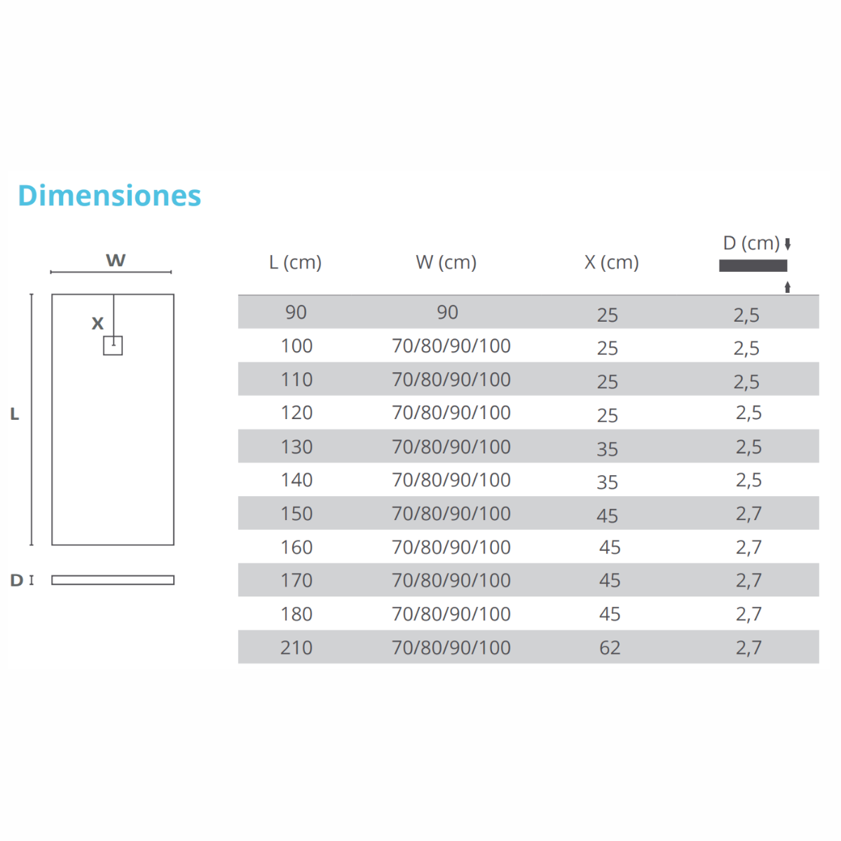 Measurements of McBath Diva Cement Resin Shower Tray