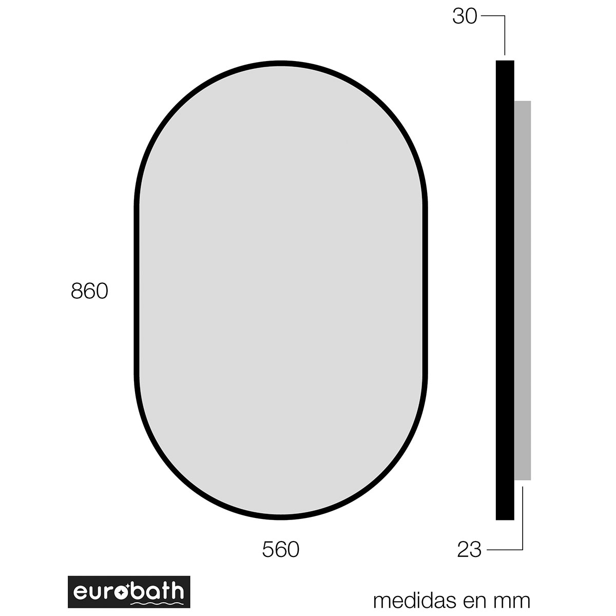 Esquema-Saba-Eurobath-480