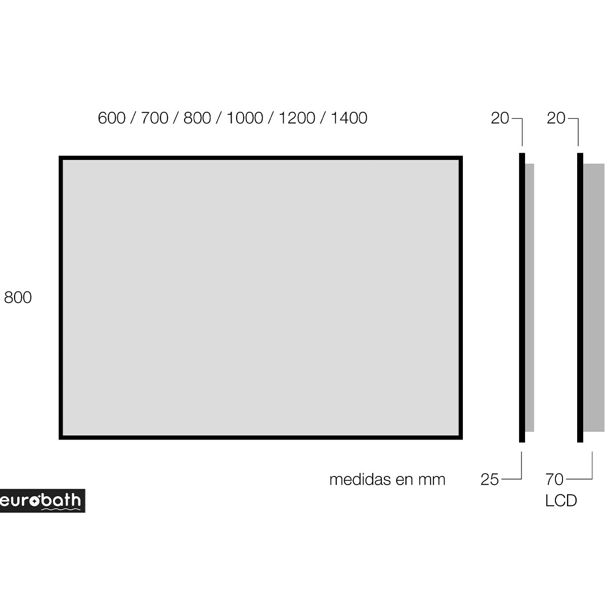 Esquema-Chipre-120-80-80-Eurobath