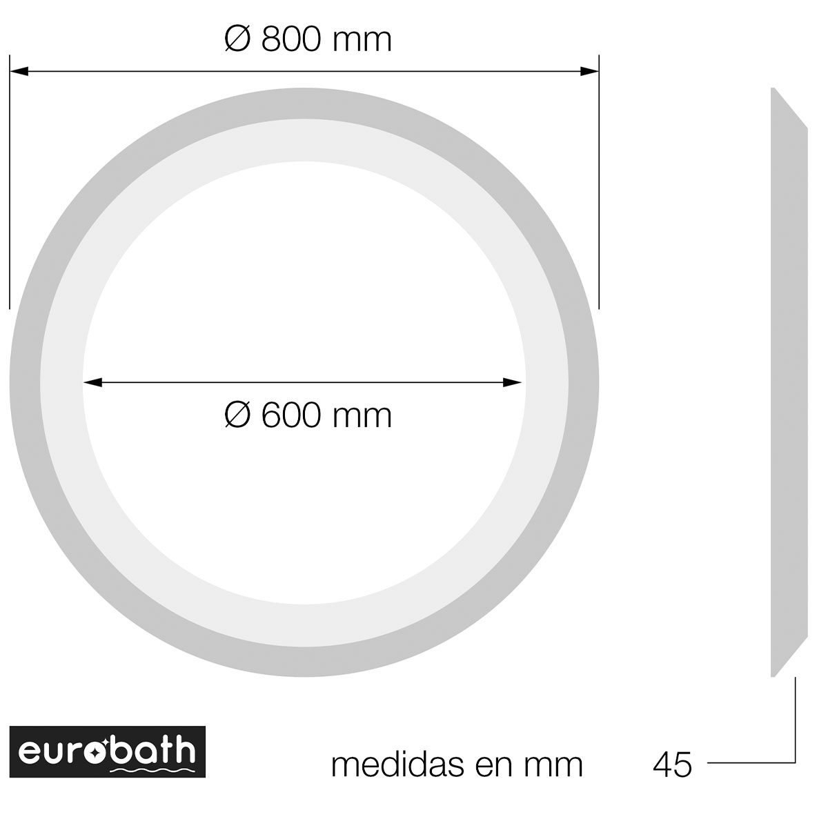 Esquema-Bahia-RIC-480
