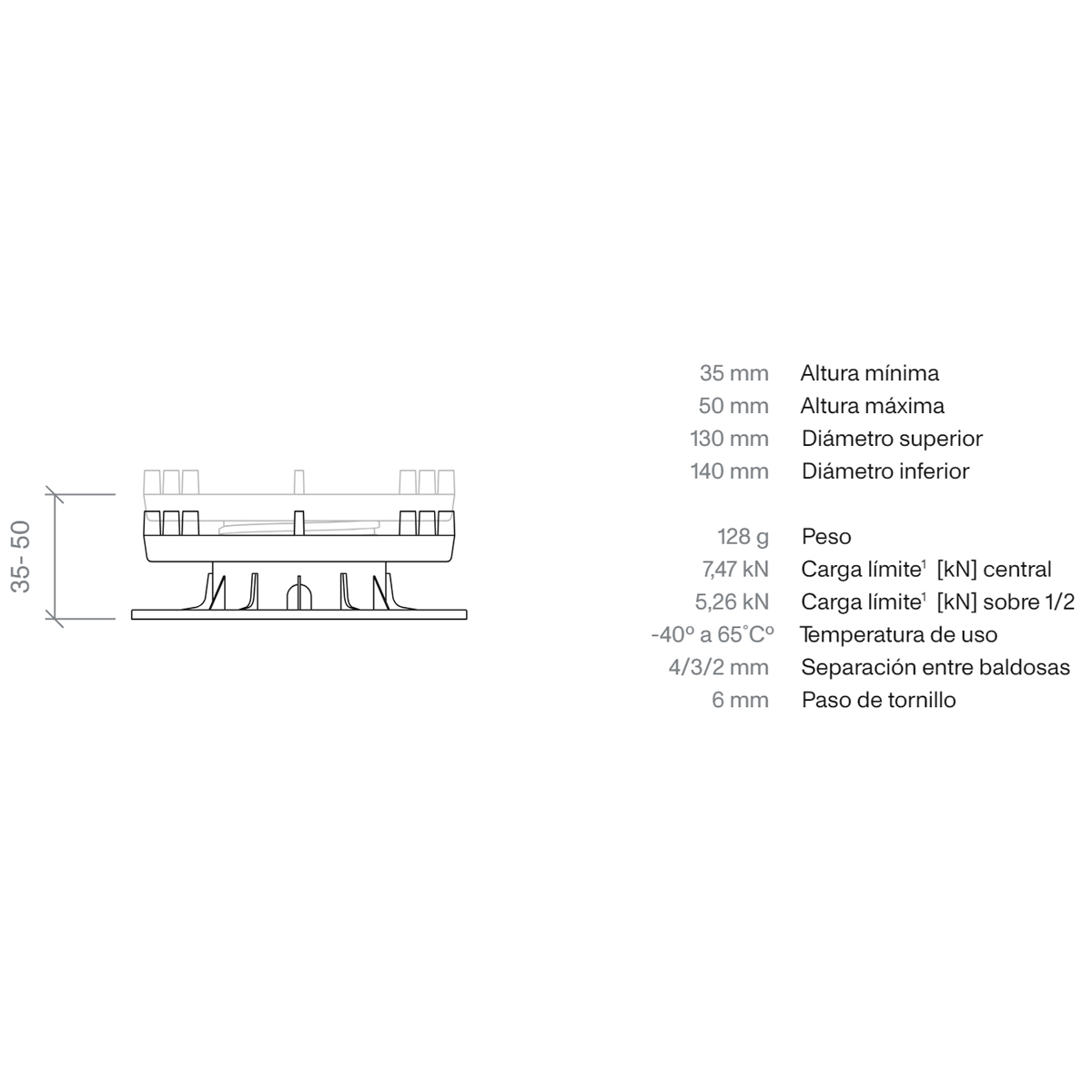 Diagramm BSP 1 34-50 mm für Maße mit erhöhten Böden