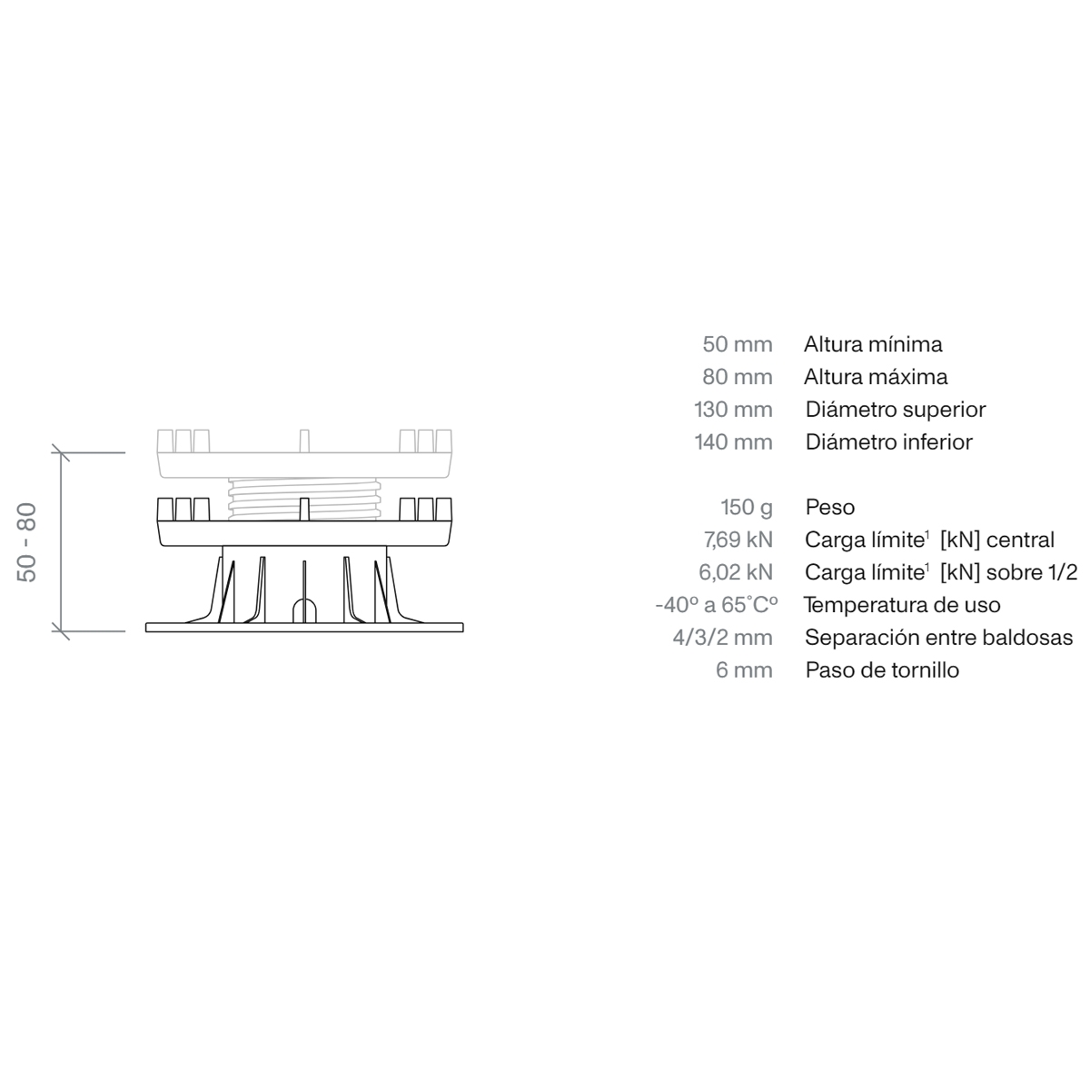 fiche technique Plot BSP 2 50-80mm