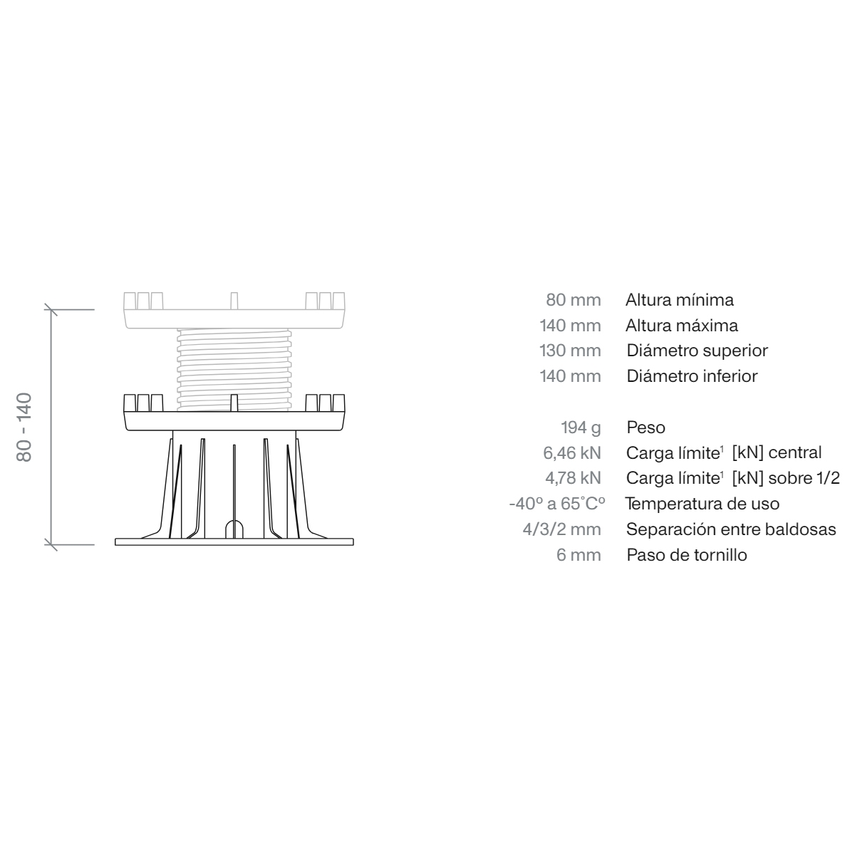 Plot BSP 3 80-140mm para pavimentos elevados medidas