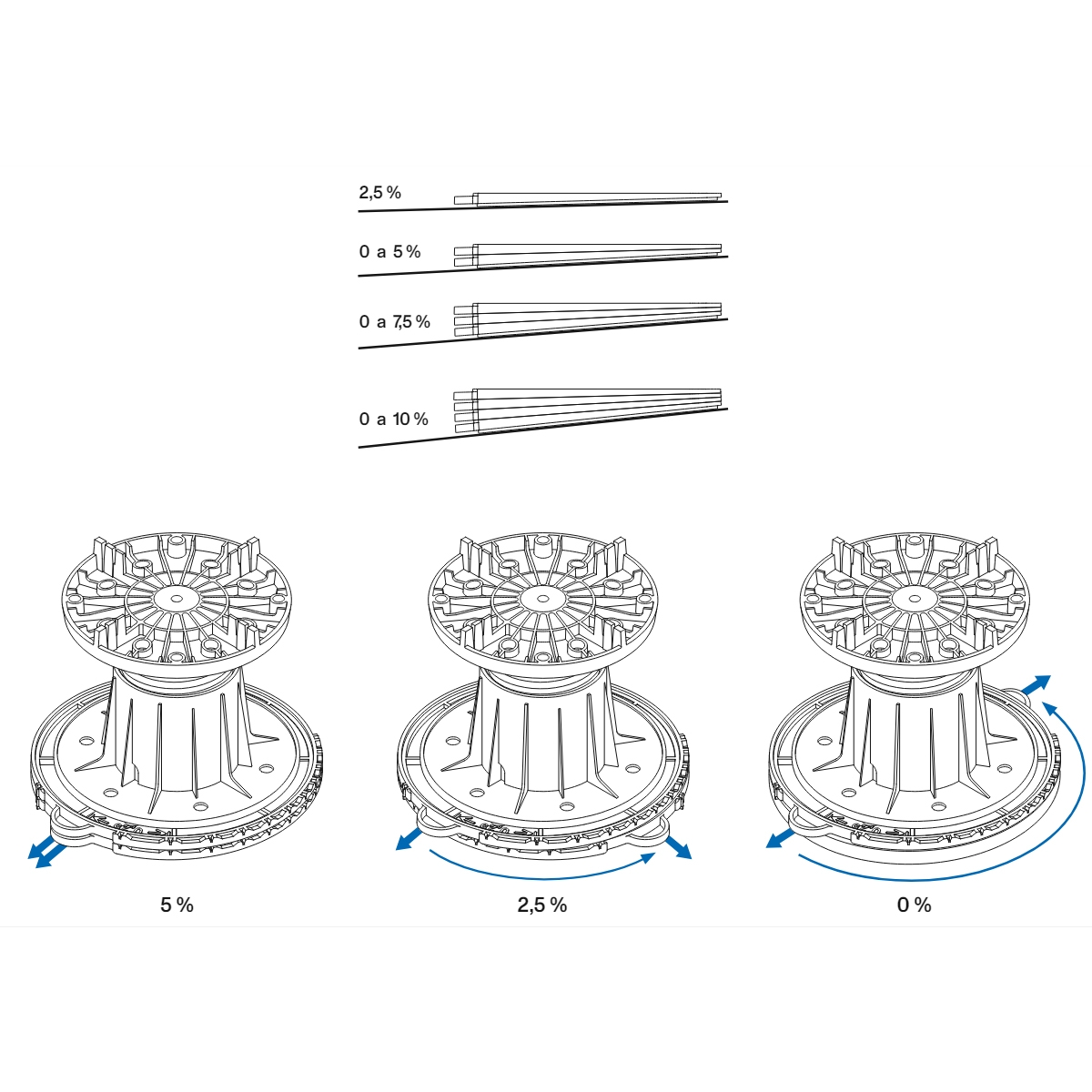 Régulateur d’inclinaison BSP (10pc) schéma