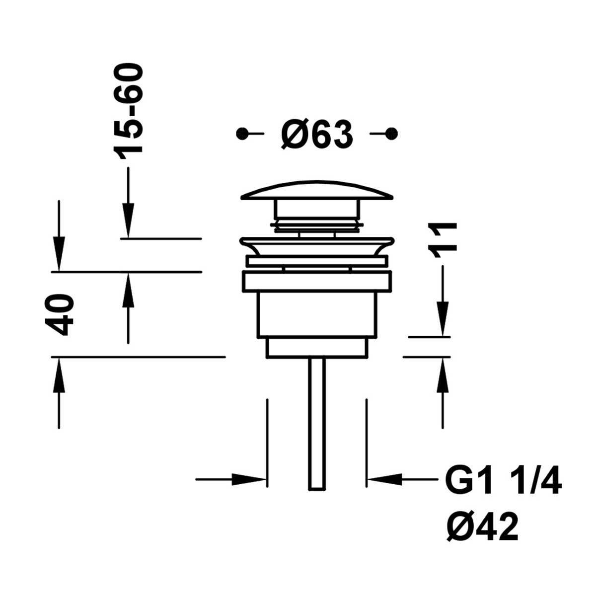 Simple-Rapid Round Valve Sink – Messungen