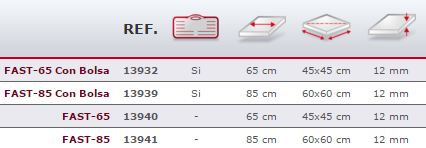 datos-cortador-fast.JPG?1454415913450