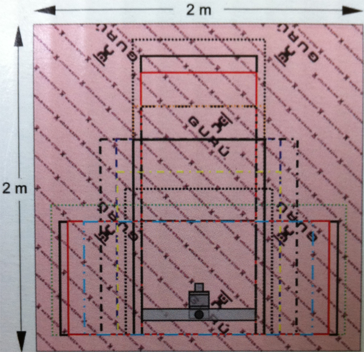 Sistema Evolux con rejilla lateral