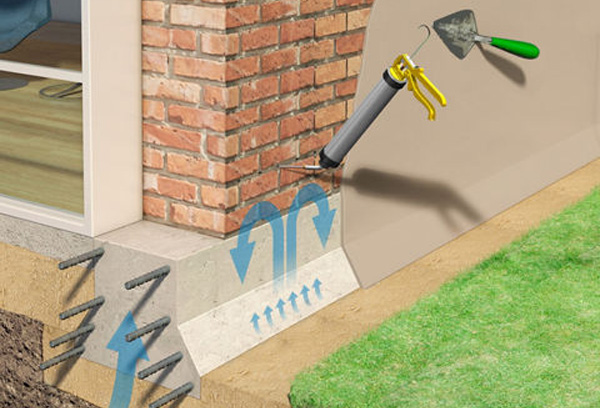 Humedades por capilaridad