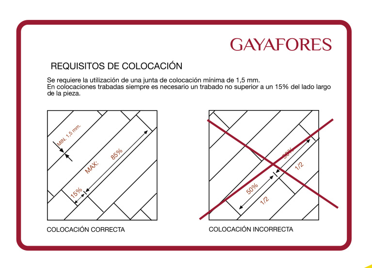Colocación de baldosas rectificadas