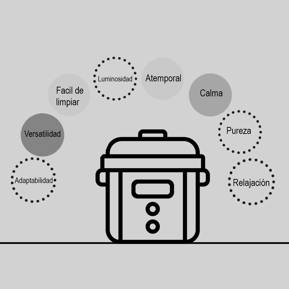 Azulejos grises para cocinas