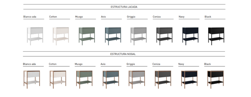 diferentes estructuras de muebles